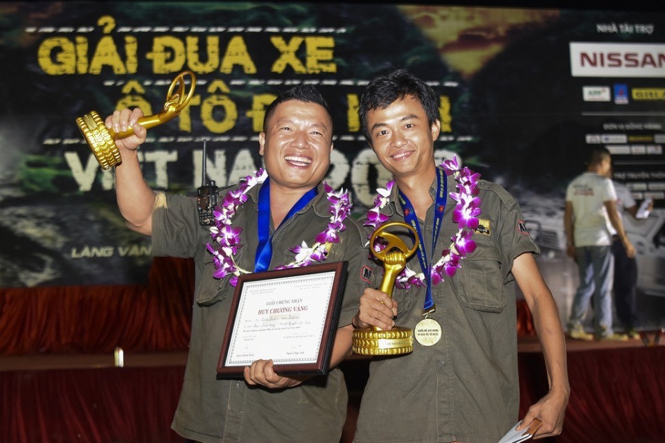 Đỗ Hoàng Trung Đỗ Hoàng Trung