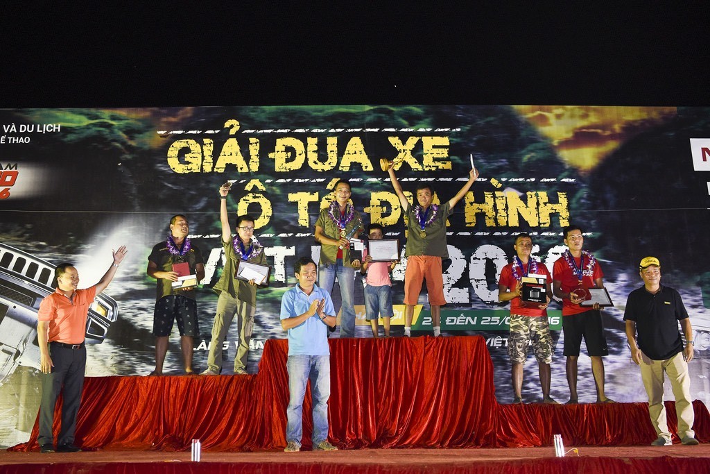 Đỗ Hoàng Trung Đỗ Hoàng Trung