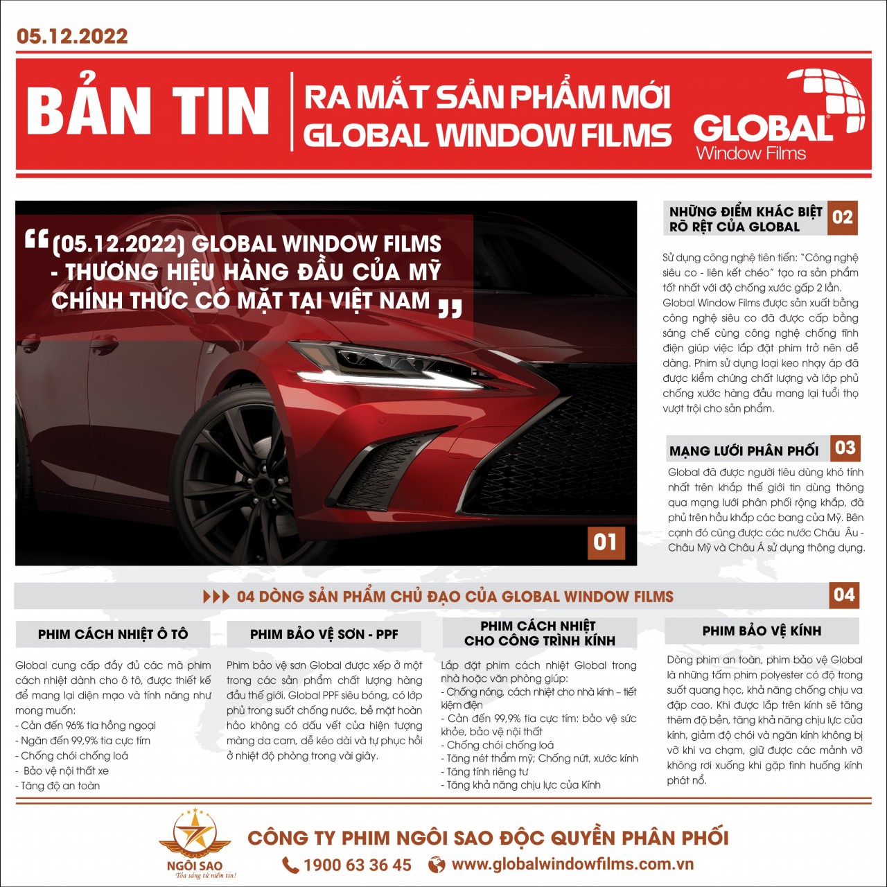 Sự khác biệt vượt trội nào sẽ giúp Global Window Films chinh phục thị trường Việt? Sự khác biệt vượt trội nào sẽ giúp Global Window Films chinh phục thị trường Việt?