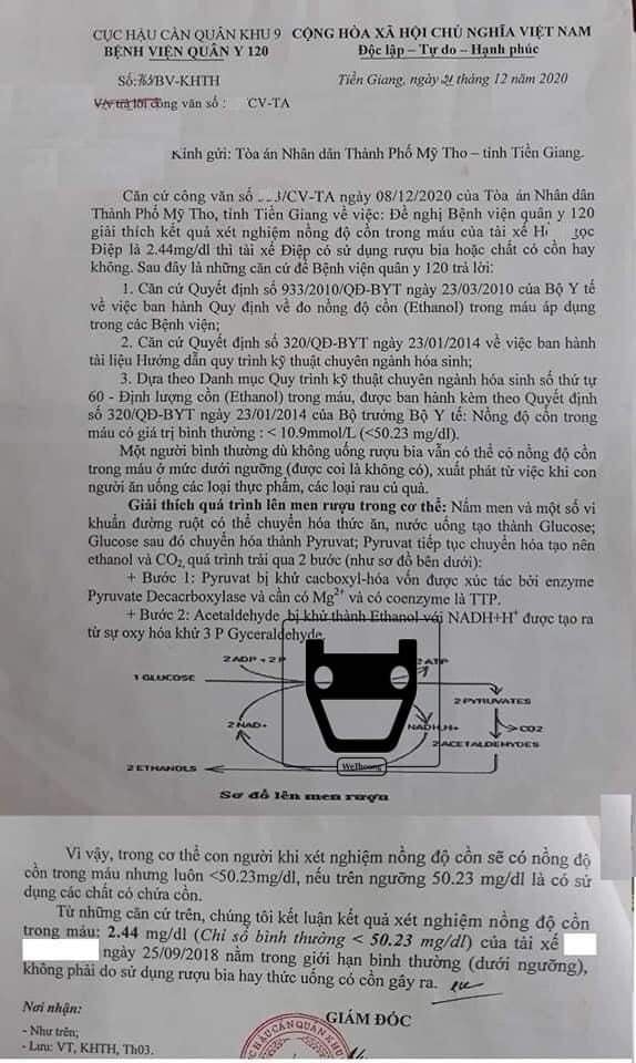 Nồng độ cồn, số 0 tuyệt đối và “bản án” lơ lửng trên đầu tài xế Nồng độ cồn, số 0 tuyệt đối và “bản án” lơ lửng trên đầu tài xế
