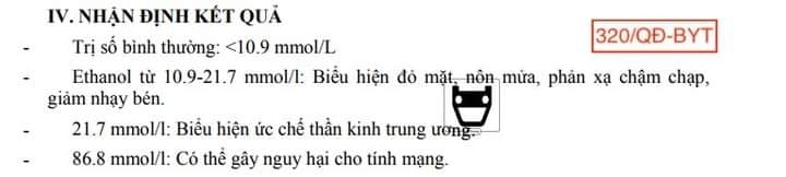 Nồng độ cồn, số 0 tuyệt đối và “bản án” lơ lửng trên đầu tài xế Nồng độ cồn, số 0 tuyệt đối và “bản án” lơ lửng trên đầu tài xế