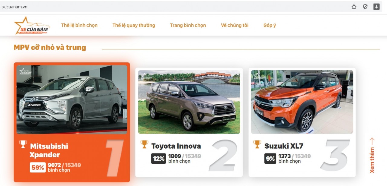 Giai đoạn 1 chương trình Bình chọn XE CỦA NĂM 2021 khép lại