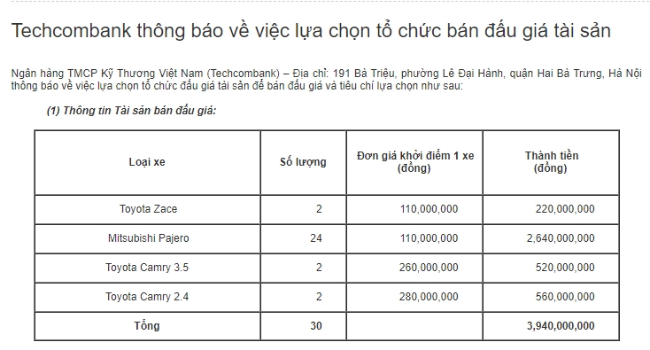 Hàng loạt ngân hàng thanh lý xe Camry, Mercedes, Mazda 6 giá rẻ hang loat ngan hang thanh ly xe camry mercedes mazda 6 gia re