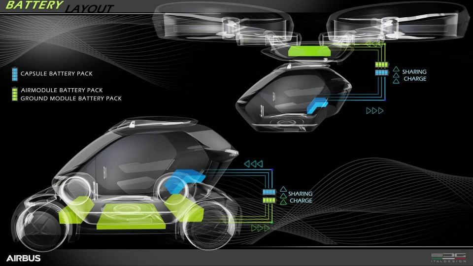 Audi và Airbus bắt tay thử nghiệm dự án taxi bay ở Đức audi va airbus bat tay thu nghiem du an taxibay o duc