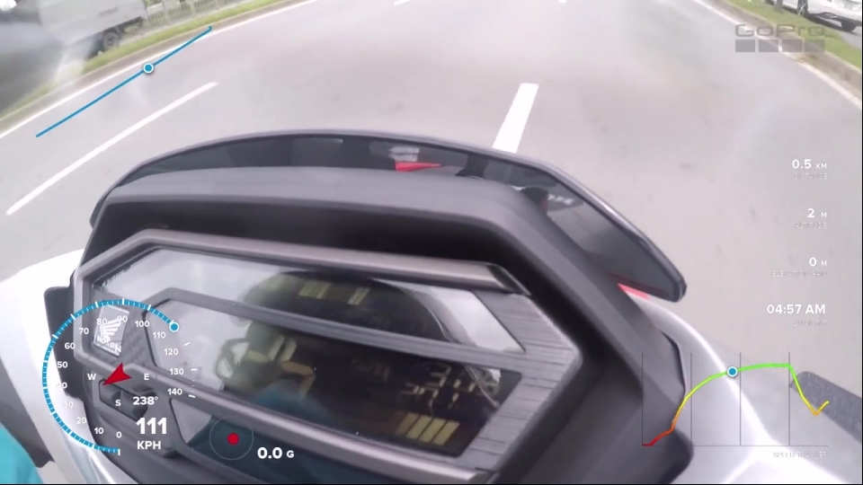 Xuất hiện clip Honda Winner X “phóng như tên lửa” đạt tốc độ 135 km/h