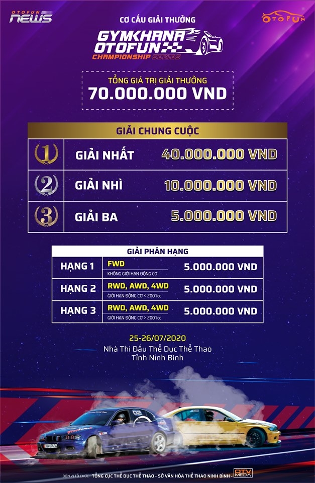 Ban tổ chức TC Motor Gymkhana Championship by Otofun giải đáp thắc mắc trước giờ thi đấu ban to chuc tc motor gymkhana championship by otofun giai dap thac mac truoc gio thi dau