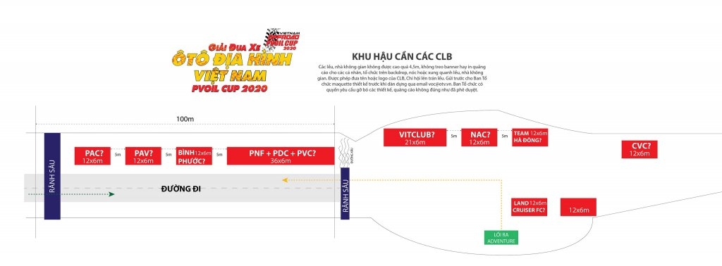 so do cac khu vuc o giai pvoil voc 2020