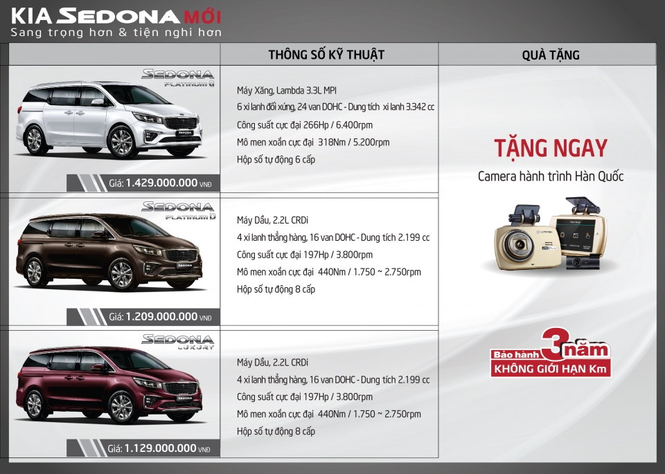"Soi" Kia Sedona 2018 mới có giá bán từ 1,129 tỷ đồng soi kia sedona 2018 moi co gia ban tu 1129 ty dong