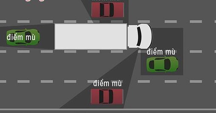 Thành viên Otofun chia sẻ 9 quy tắc ứng xử an toàn trên đường cao tốc thanh vien otofun chia se 9 quy tac ung xu an toan tren duong cao toc