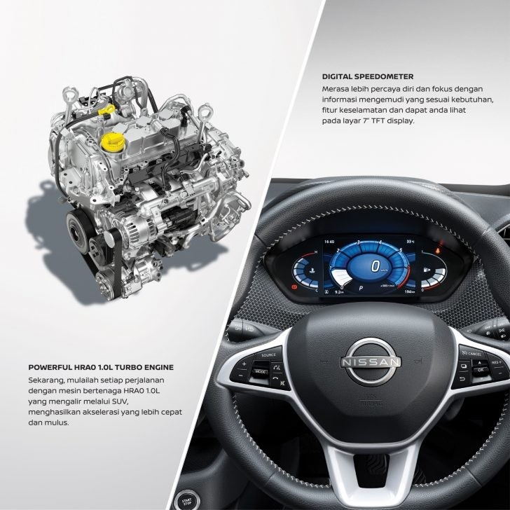 Nissan Magnite ra mắt thị trường Đông Nam Á, giá từ 342 triệu đồng Nissan Magnite ra mắt thị trường Đông Nam Á, giá từ 342 triệu đồng