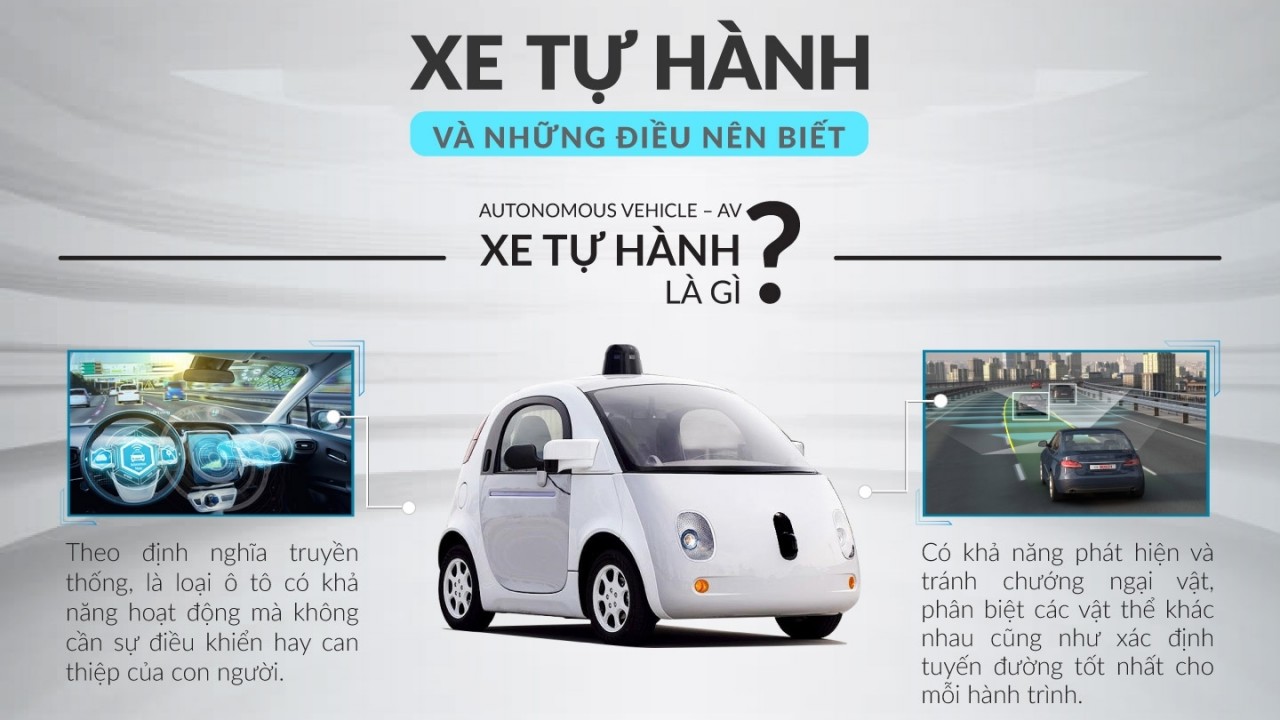 [Infographic] Xe ô tô tự hành và những điều nên biết