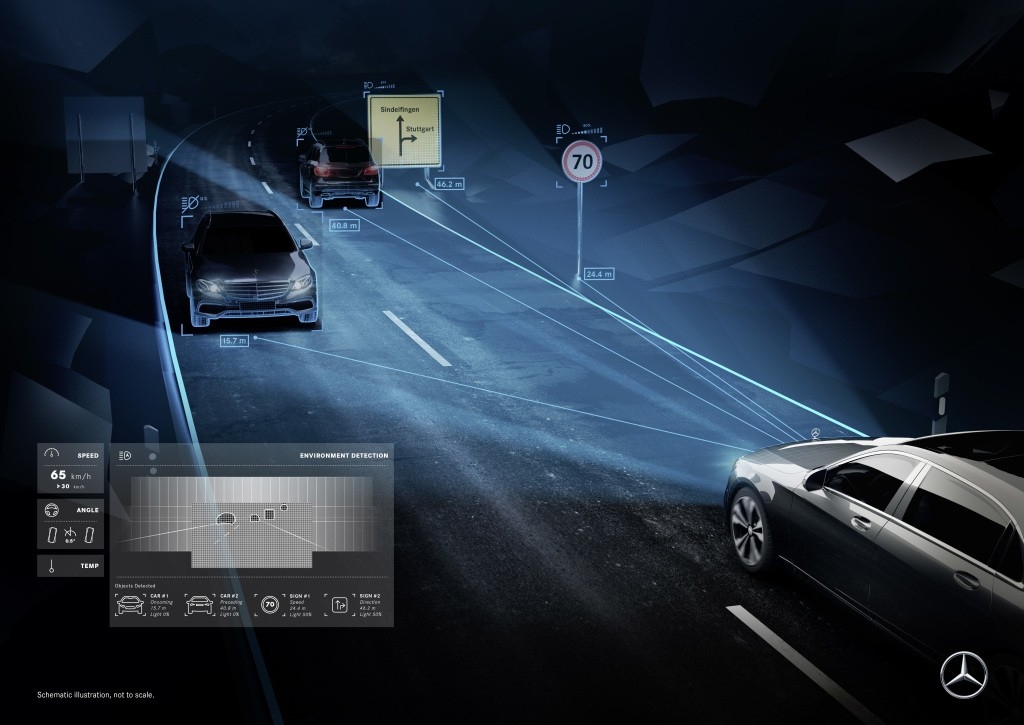Công nghệ chiếu sáng có thể là "át chủ bài" của Mercedes-Benz trong tương lai cong nghe chieu sang co the la at chu bai cua mercedes benz trong tuong lai