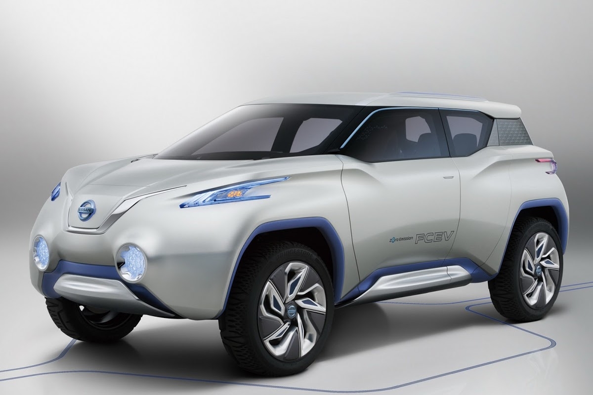 nissan se ra mat nhieu mau xe dien moi