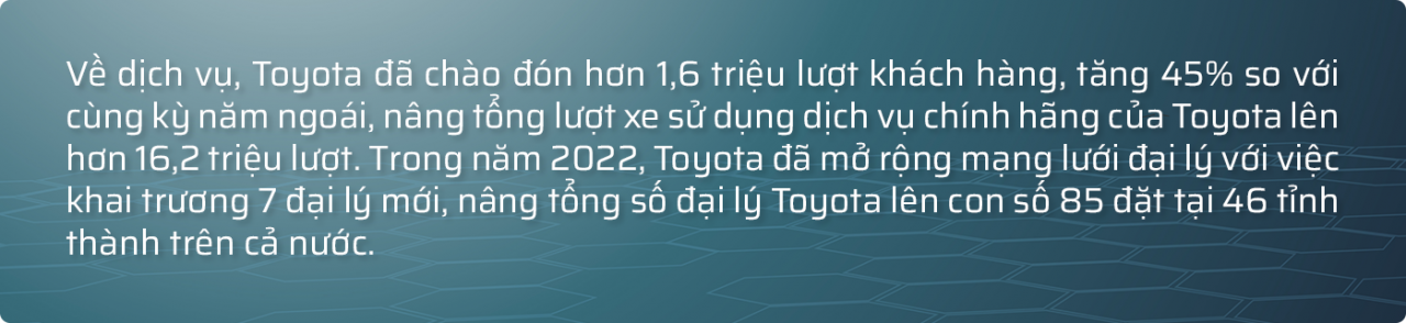 Toyota là thương hiệu ô tô bán chạy nhất Việt Nam, hướng tới cột mốc 900.000 xe bán ra aaaaaaaaaaaaaaa