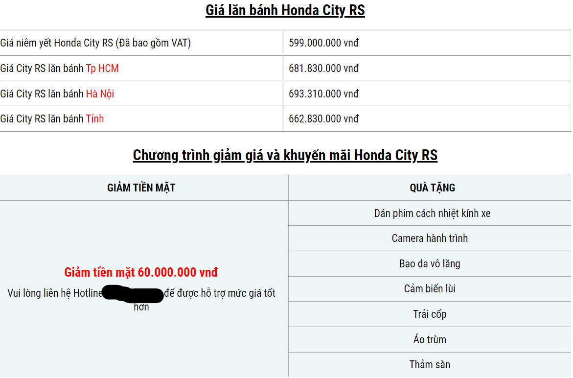 Xe cỡ B đua nhau khuyến mại, giảm giá Xe cỡ B đua nhau khuyến mại, giảm giá