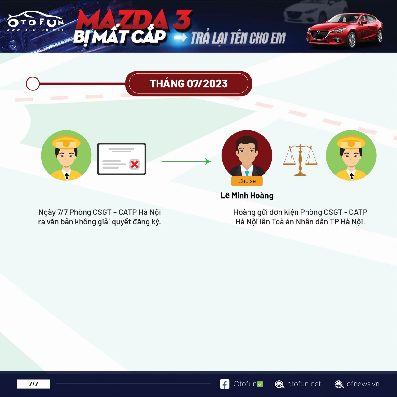 Mazda 3 bị mất cắp