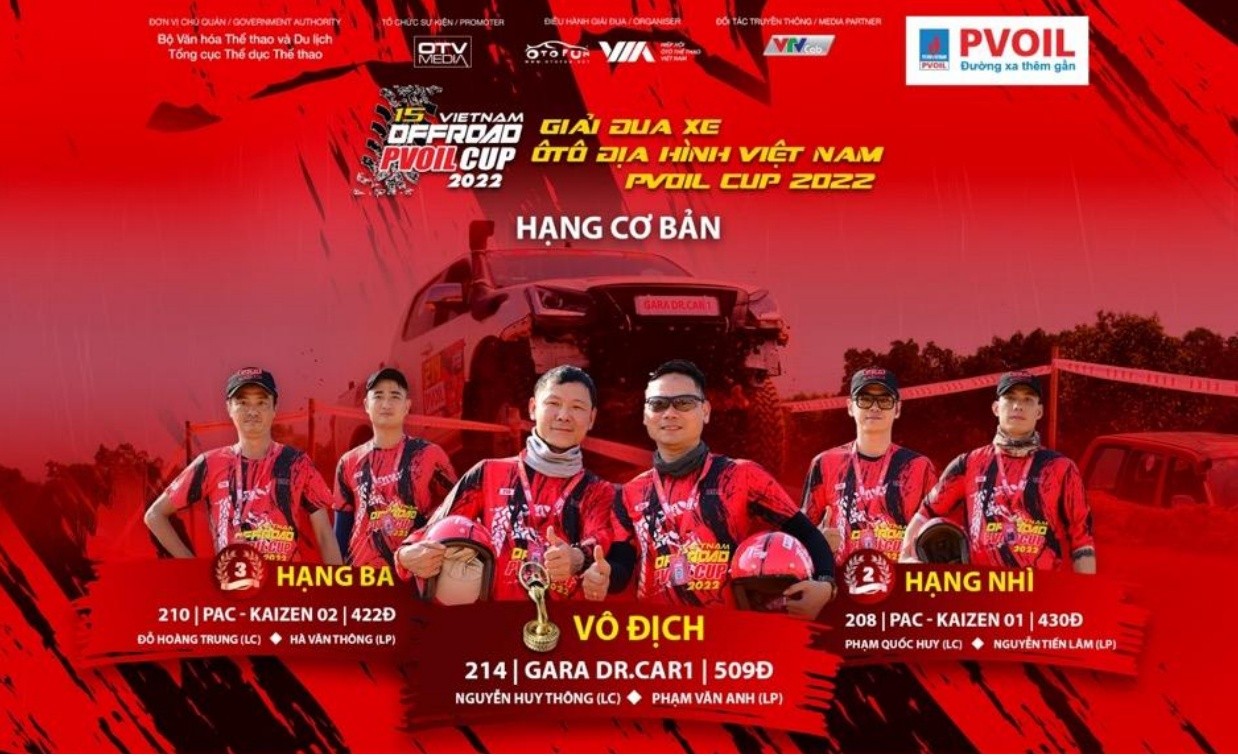 [PVOIL VOC 2022] Tổng kết giải đua ô tô địa hình Việt Nam PVOIL CUP 2022