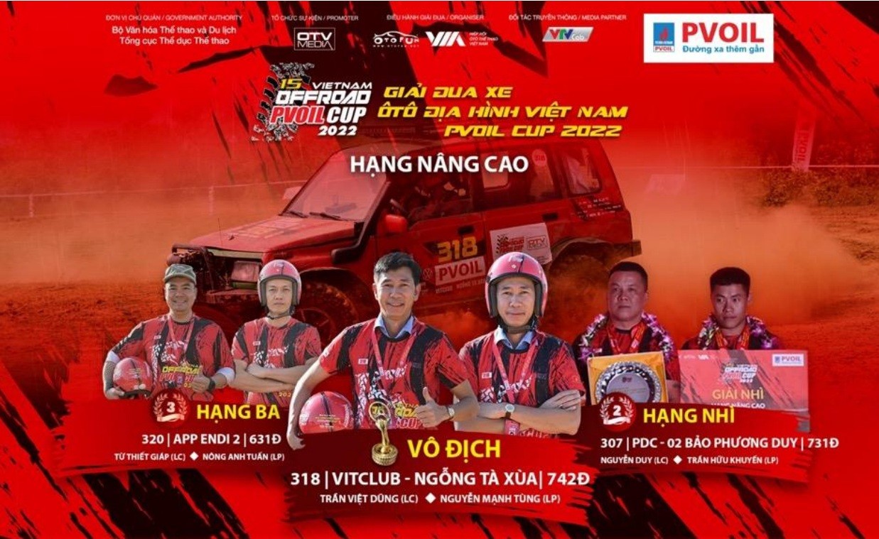 [PVOIL VOC 2022] Tổng kết giải đua ô tô địa hình Việt Nam PVOIL CUP 2022