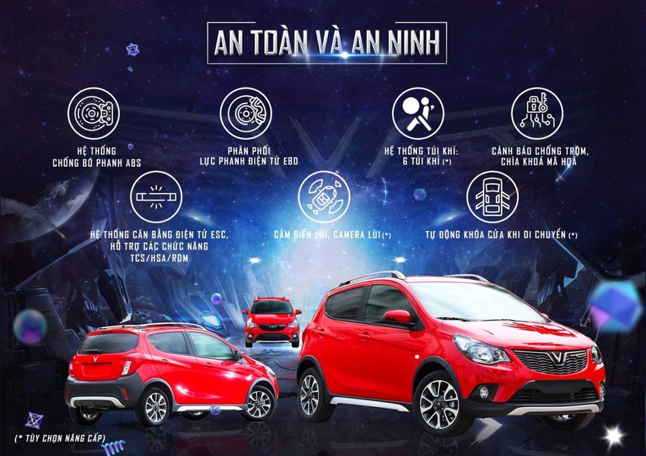 VinFast Fadil sau 3 năm ra mắt, giá bán lại vẫn cao "ngất ngưởng" VinFast Fadil sau 3 năm ra mắt, giá bán lại vẫn cao "ngất ngưởng"
